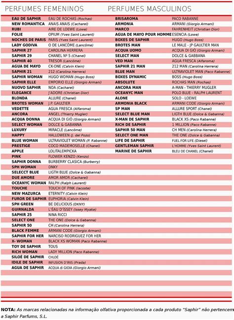 lista equivalenti saphir donna